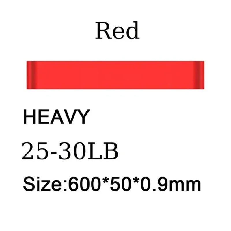 Resistance Loop Bands