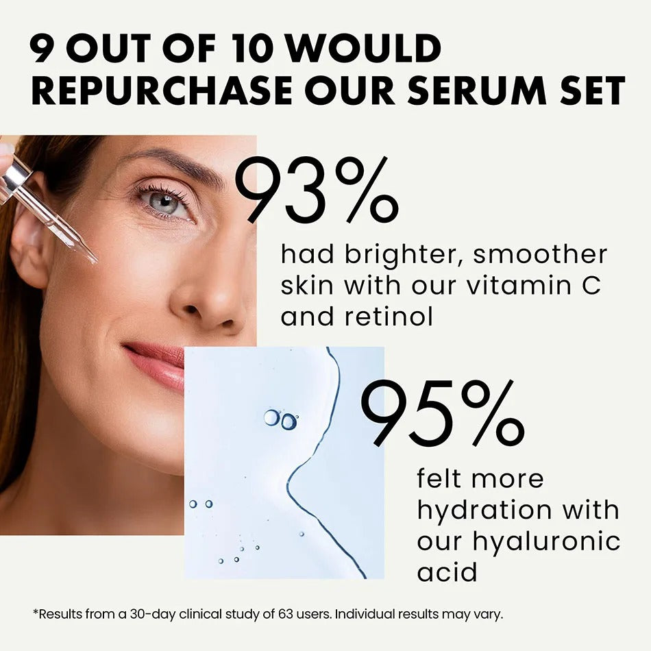 Facial Serum Set