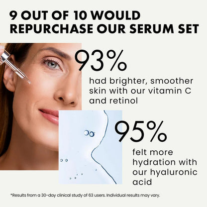 Facial Serum Set