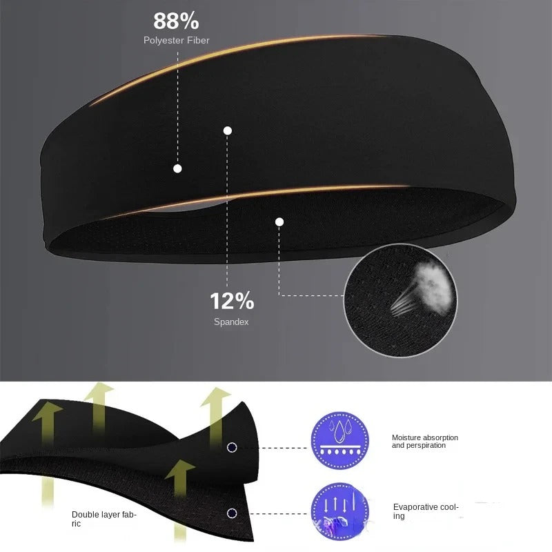 Performance Sweatband