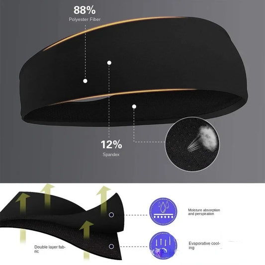 Performance Sweatband
