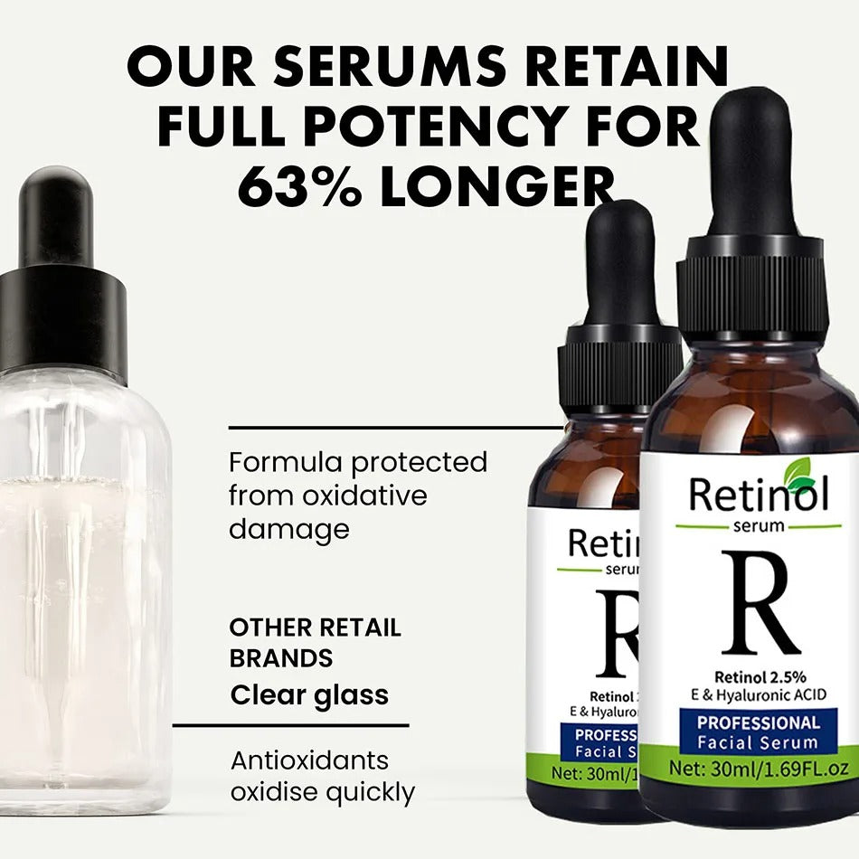 Facial Serum Set