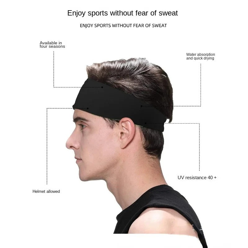 Performance Sweatband