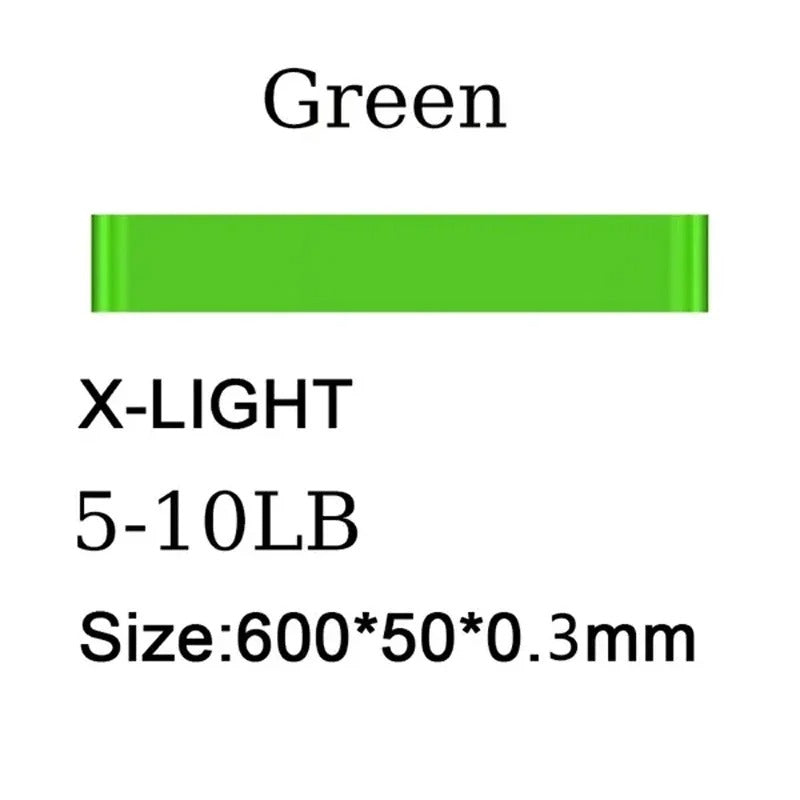 Resistance Loop Bands